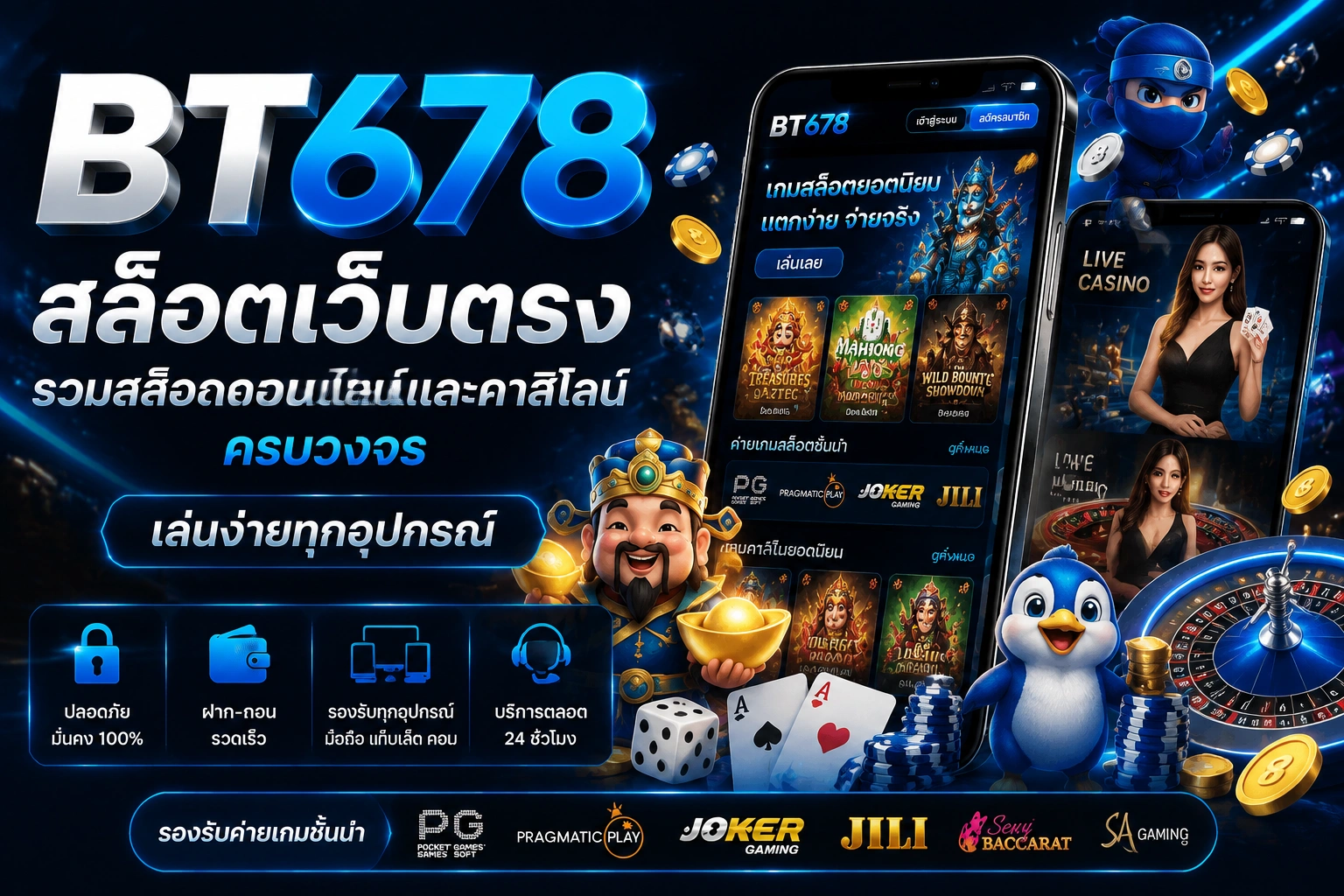 BT678 สล็อตเว็บตรง รวมสล็อตออนไลน์และคาสิโนออนไลน์ครบวงจร เล่นง่ายทุกอุปกรณ์